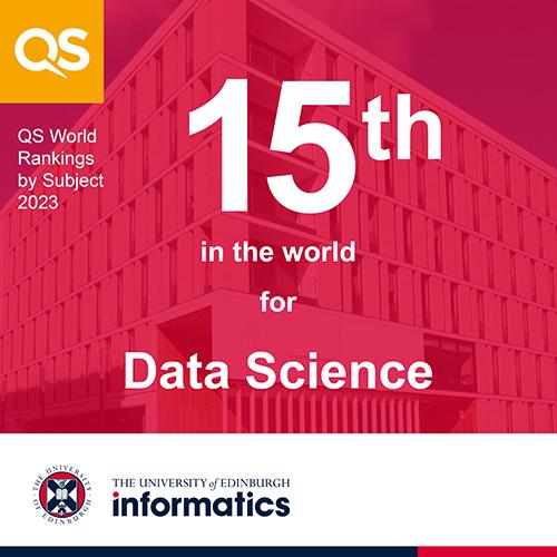 QS World University Rankings by Subject 2023 - School of Informatics 15th in the world for Data Science